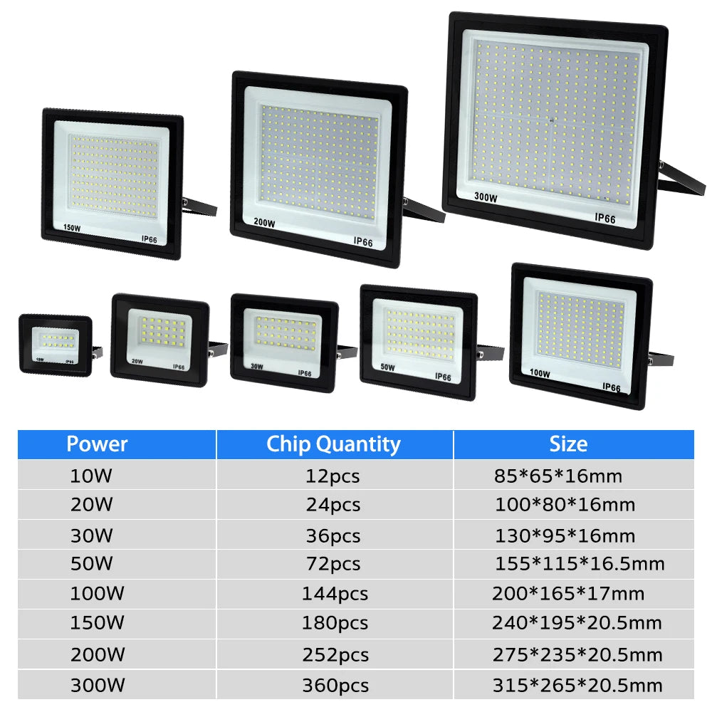 High Brightness LED Floodlight 100W 200W 300W IP66 Waterproof Flood Light For Garden Street Outdoor Lighting