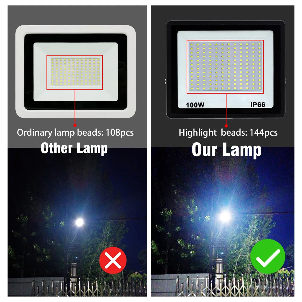 High Brightness LED Floodlight 100W 200W 300W IP66 Waterproof Flood Light For Garden Street Outdoor Lighting